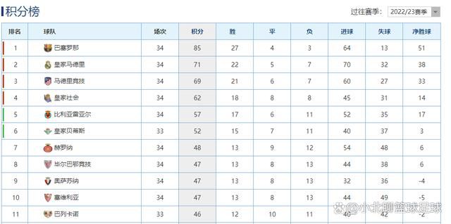 全场比赛结束，勒沃库森3-0云达不莱梅！